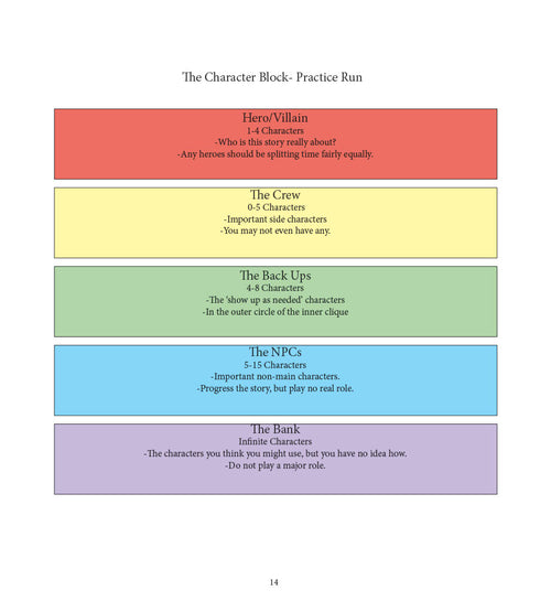 The Writer's Workbook: Guide to Organizing, Planning, and Creating A Novel: Character Development