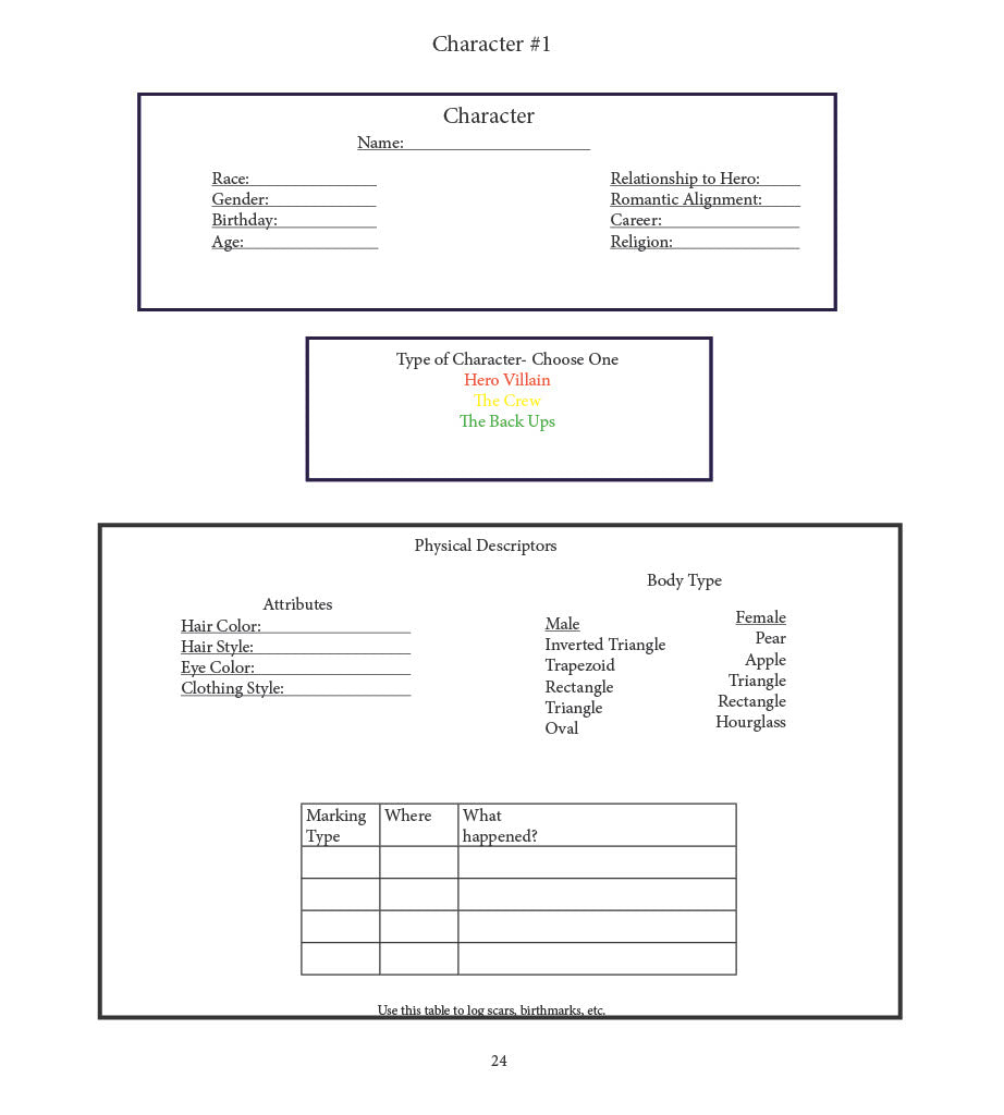 The Writer's Workbook: Guide to Organizing, Planning, and Creating A Novel: Character Development