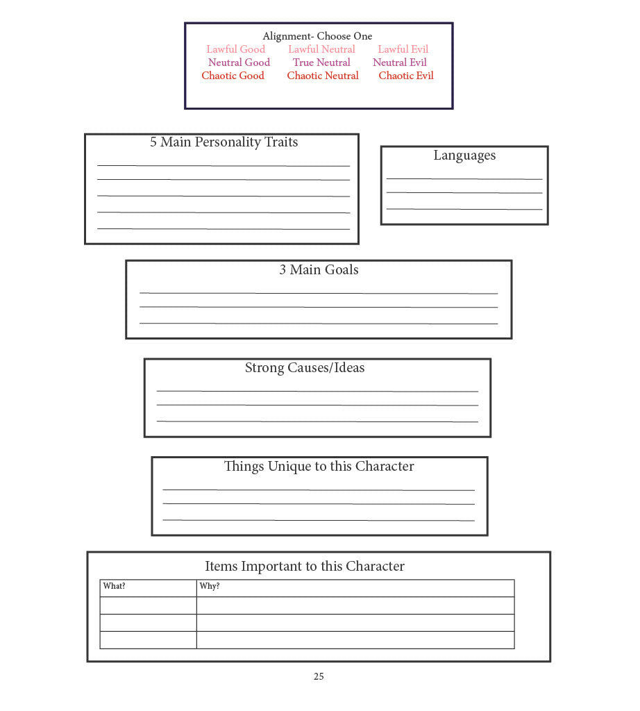 The Writer's Workbook: Guide to Organizing, Planning, and Creating A Novel: Character Development